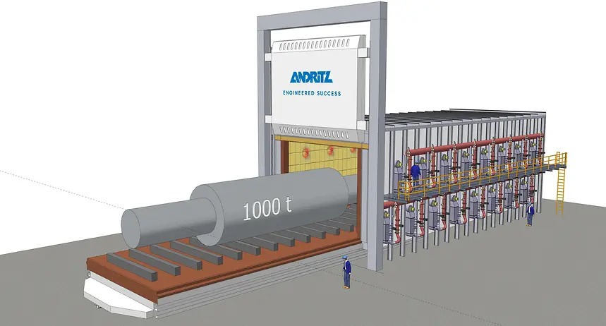 ANDRITZ to supply seven car bottom furnaces to Sheffield Forgemasters, England 